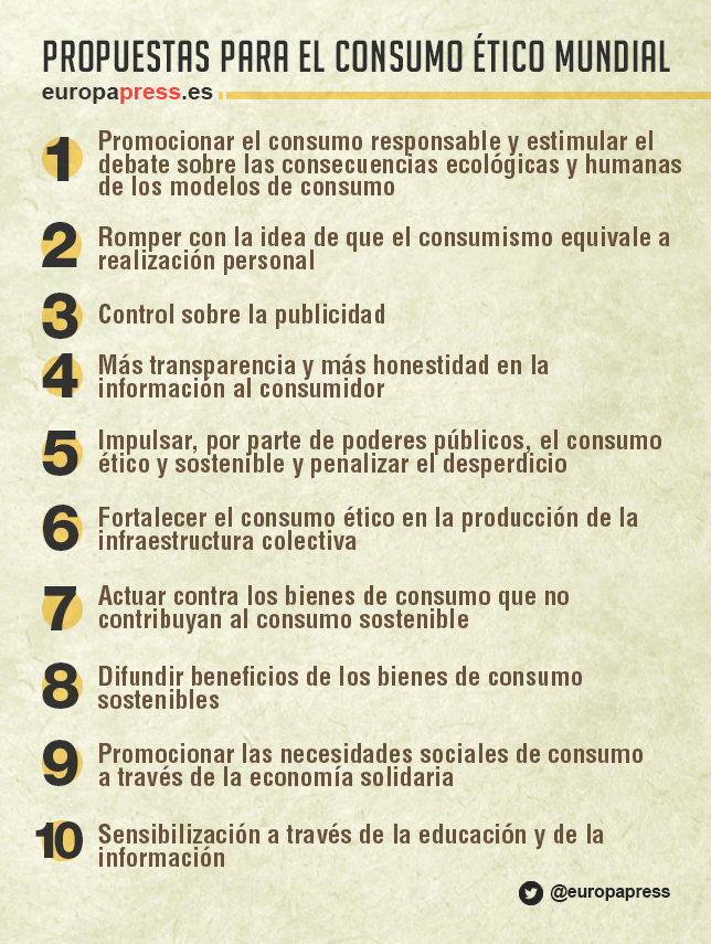 Consejos binarios de comercio de acciones