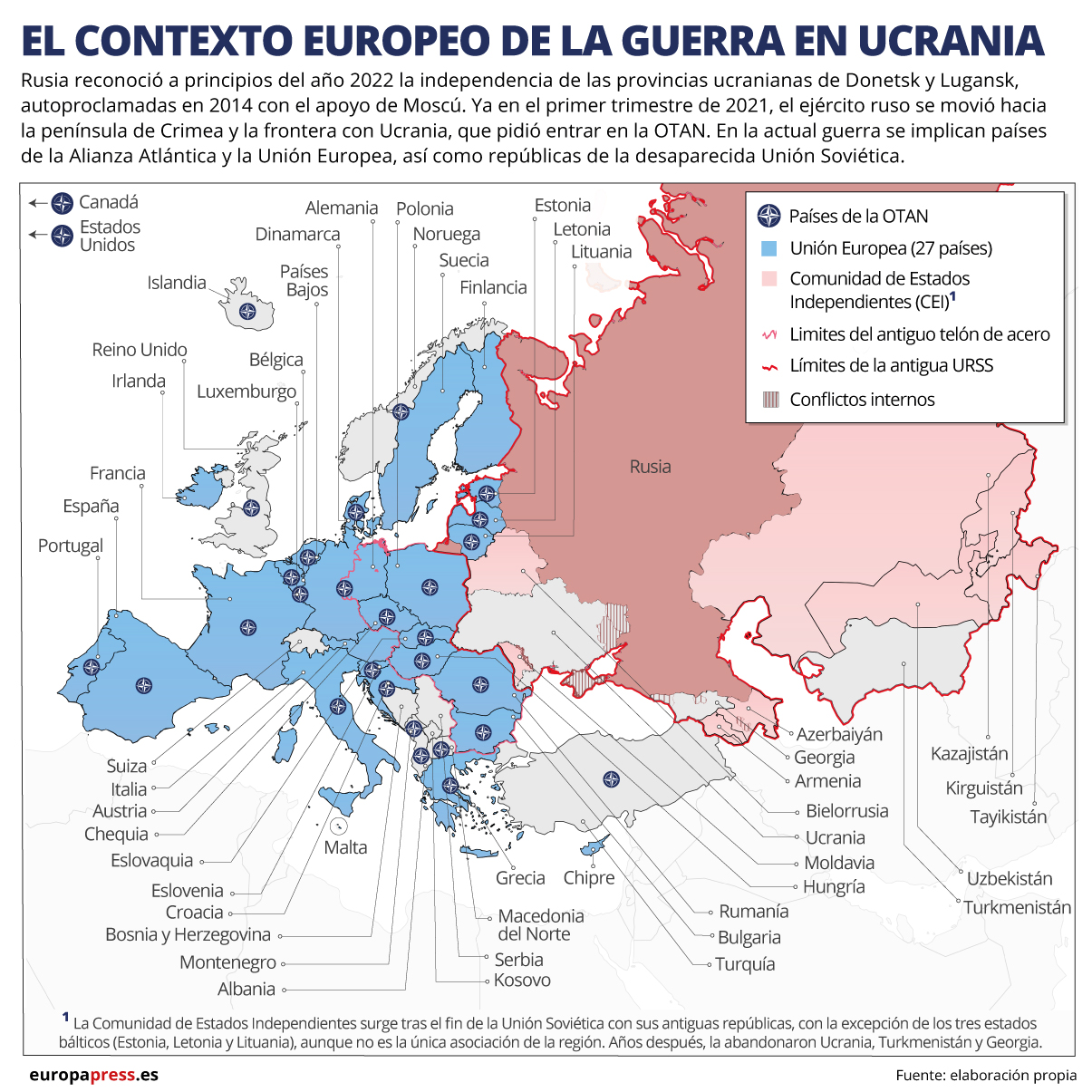 El contexto europeo de la guerra en Ucrania