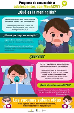 Información de la Consejería canaria de Sanidad sobre la Enfermedad Meningocócica Invasiva (EMI)