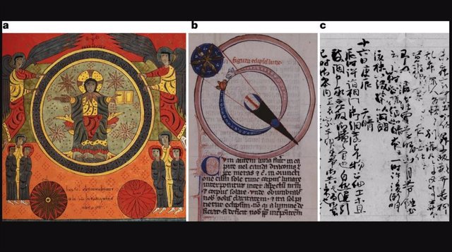 Los eclipses lunares iluminan el momento y el impacto climático del vulcanismo medieval