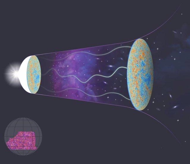 La radiación del fondo cósmico de microondas (CMB), luz antigua emitida cuando el universo estaba en su infancia, ha viajado miles de millones de años, presenciando la formación de estrellas, galaxias y cúmulos de galaxias.