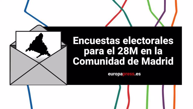 Encuestas sobre elecciones de Madrid 2023
