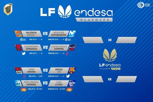 Playoffs de la LF Endesa 2022/23.