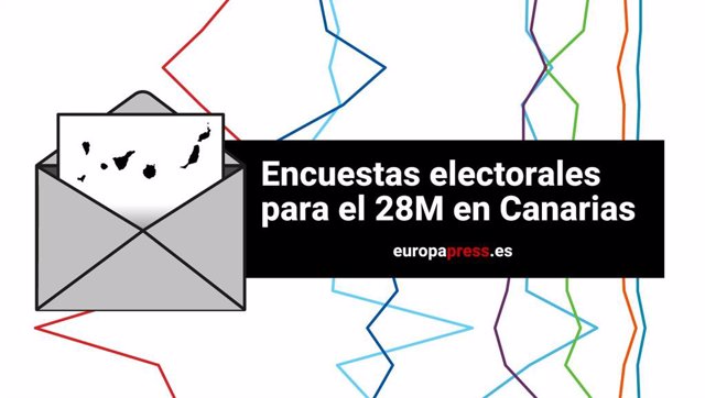 Encuestas y sondeos para las elecciones del 28 de mayo en Canarias