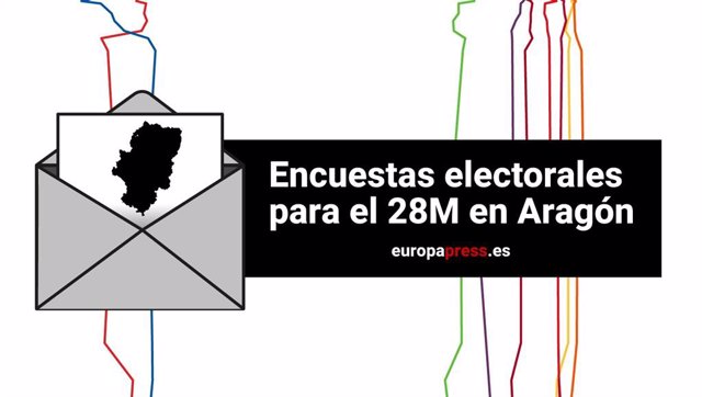 Encuestas y sondeos electorales de Aragón para el 28 de mayo