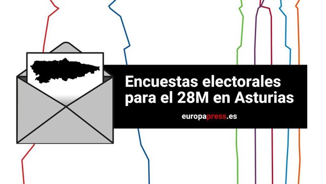 Encuestas y sondeos sobre elecciones en Asturias