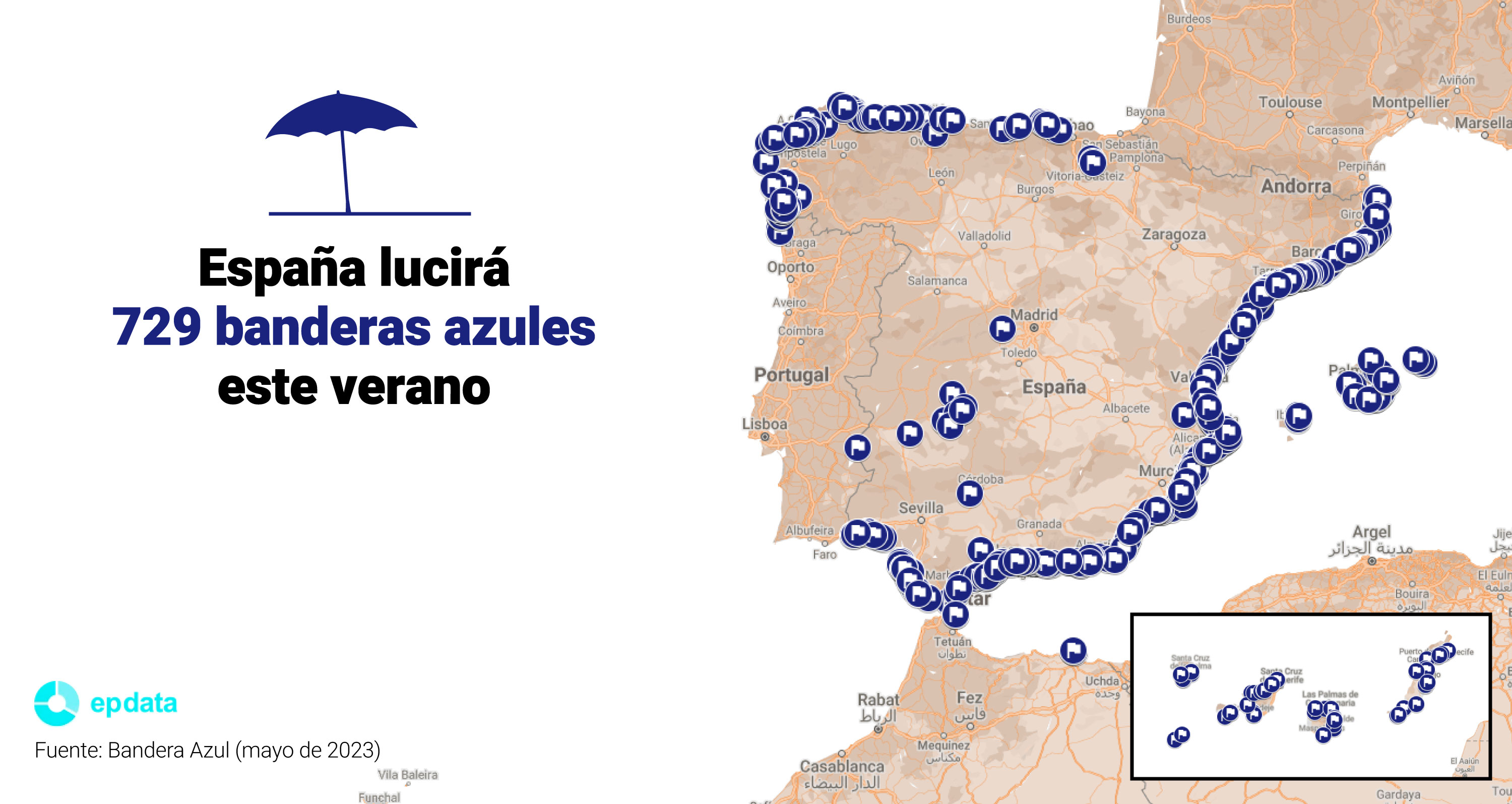 Banderas azules en España