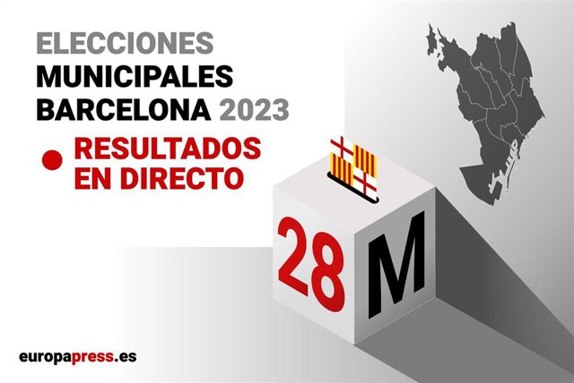 Resultados elecciones Barcelona