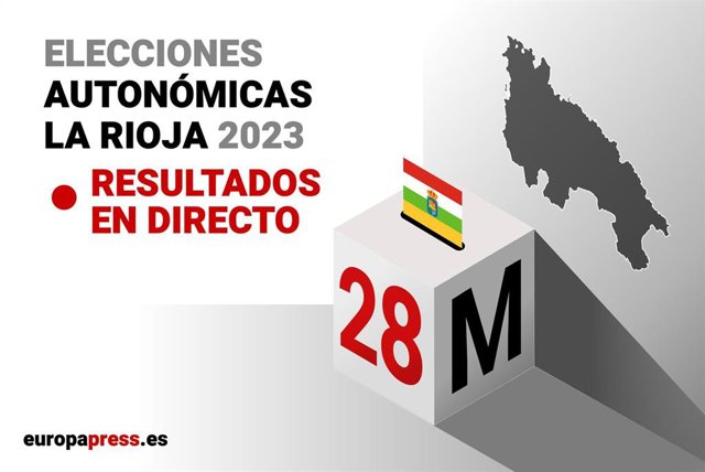 Resultados elecciones La Rioja