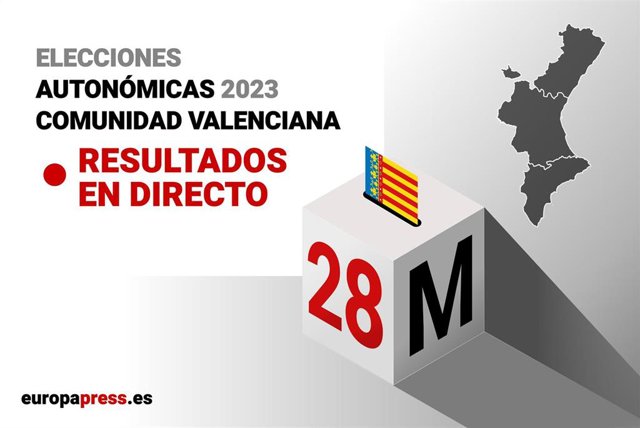 Resultados elecciones Comunidad Valenciana