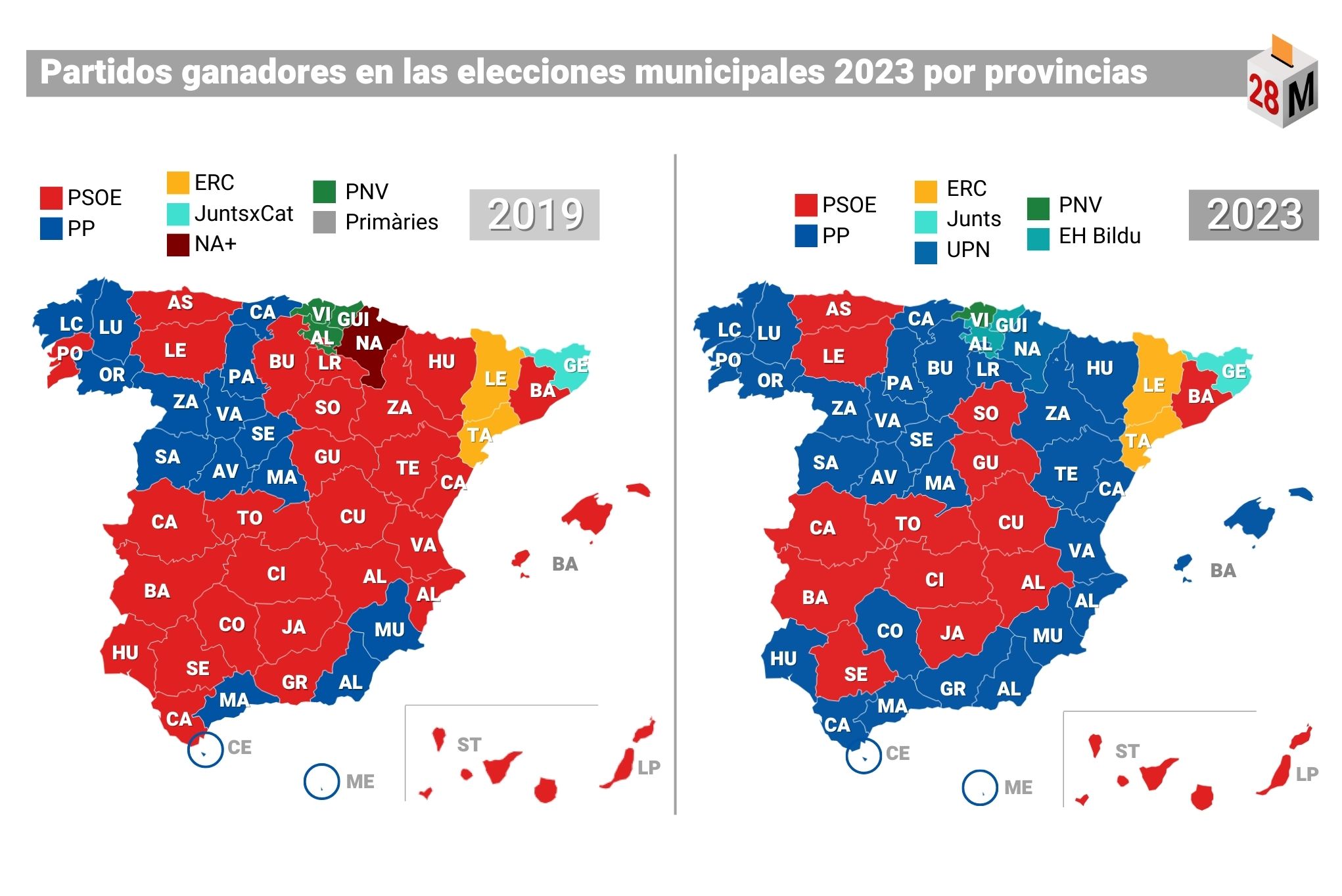 El Resultado De Las Elecciones Auton micas Y Municipales 2023 En Doce El Resultado De Las Elecciones Auton micas Y Municipales 2023 En Doce