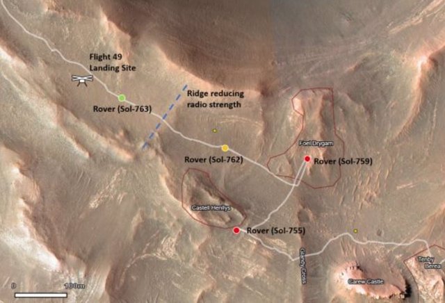 Imagen orbital de la situación de Ingenuity y el rover Perseverance en Marte
