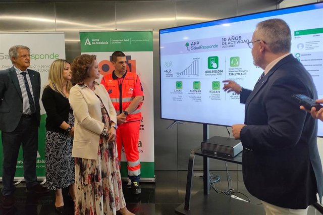 Balance sobre los diez años de actividad de la aplicación de Salud Responde.