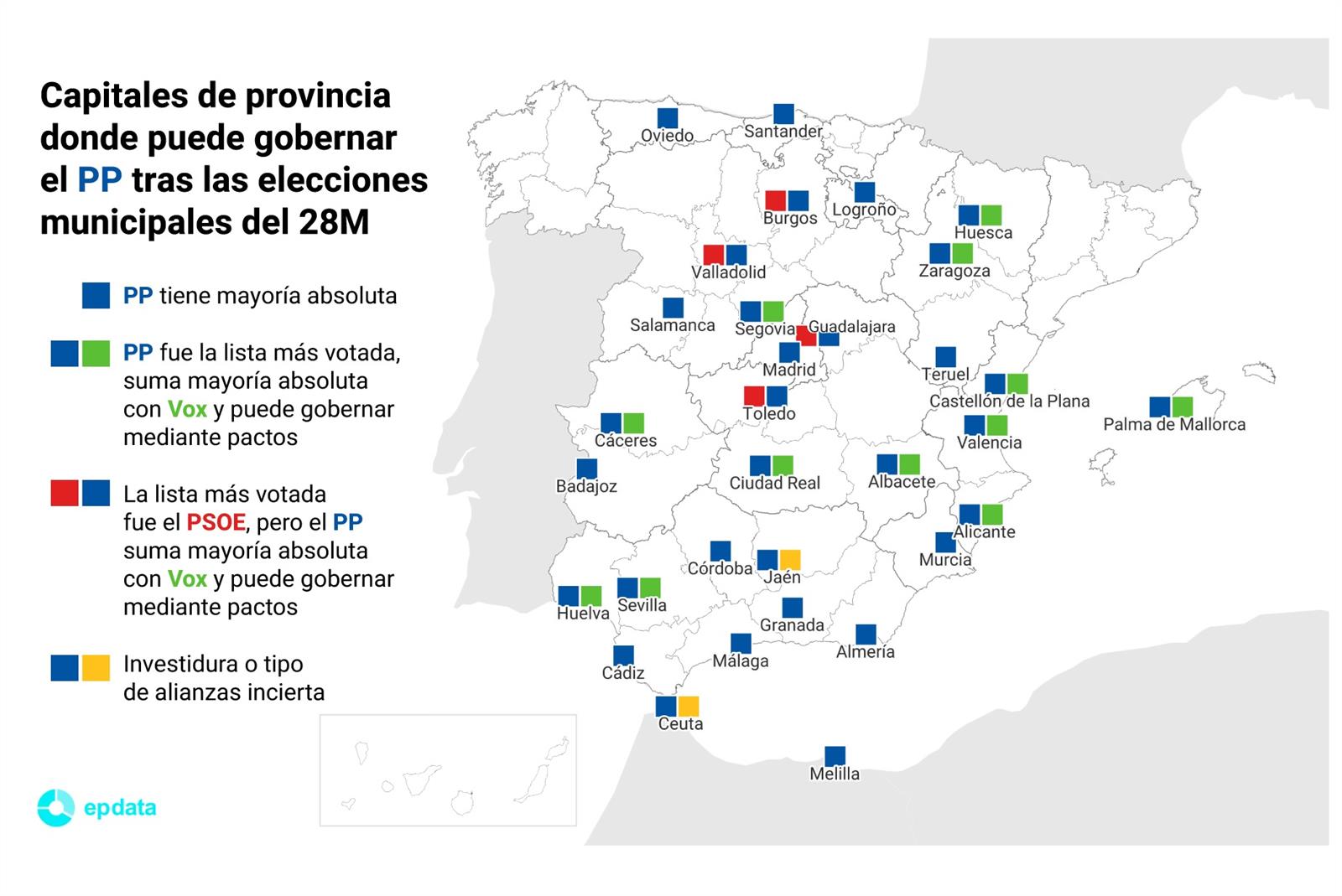 Capitales de provincia donde puede goebrnar el PP tras las elecciones municipales del 28M.