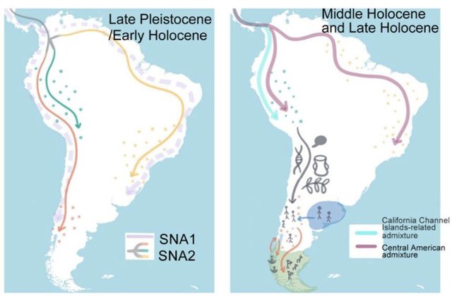 Descripción gráfica de los orígenes de los mapuches