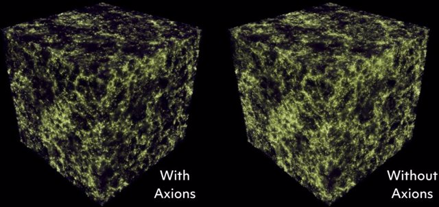 Una simulación por computadora de una sección del universo con y sin axiones que muestra cómo la estructura de la red cósmica de materia oscura es menos grumosa si contiene axiones. La Vía Láctea se ubicaría dentro de uno de los pequeños puntos verdes.