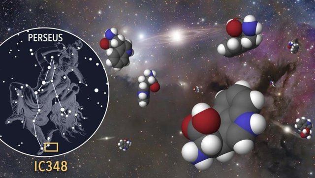 Nube Estelar De Perseo