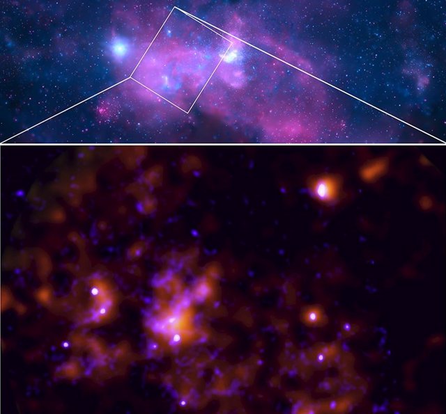 Nuevos datos del Imaging X-ray Polarimetry Explorer (IXPE) revela eco de actividad hace 200 años en el agujero negro central de la Vía Láctea