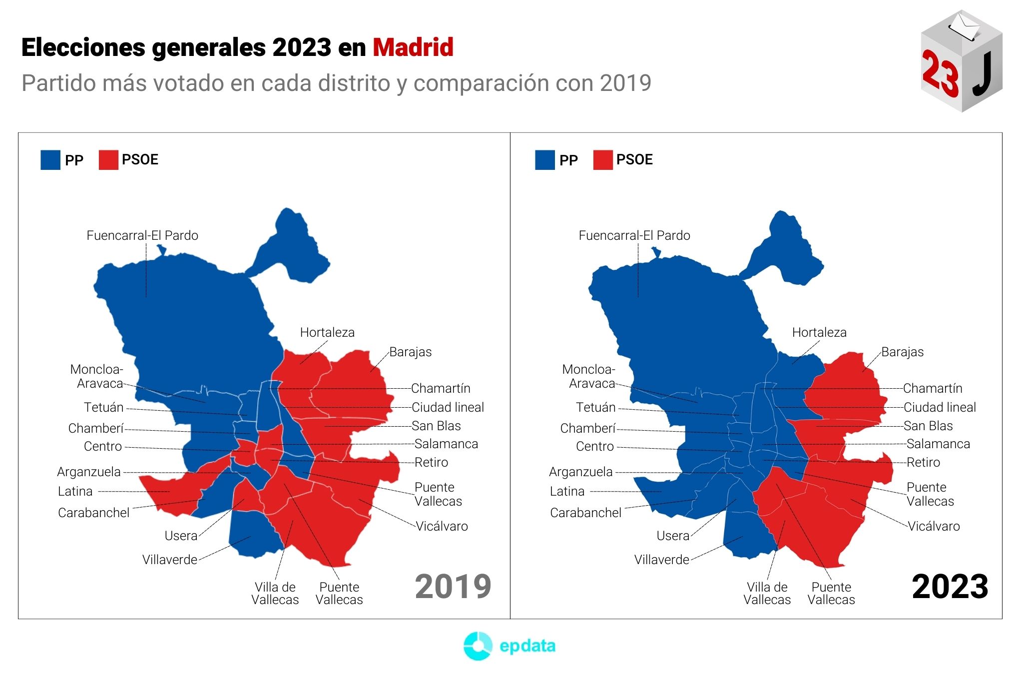 Elecciones madrid 2023 en directo