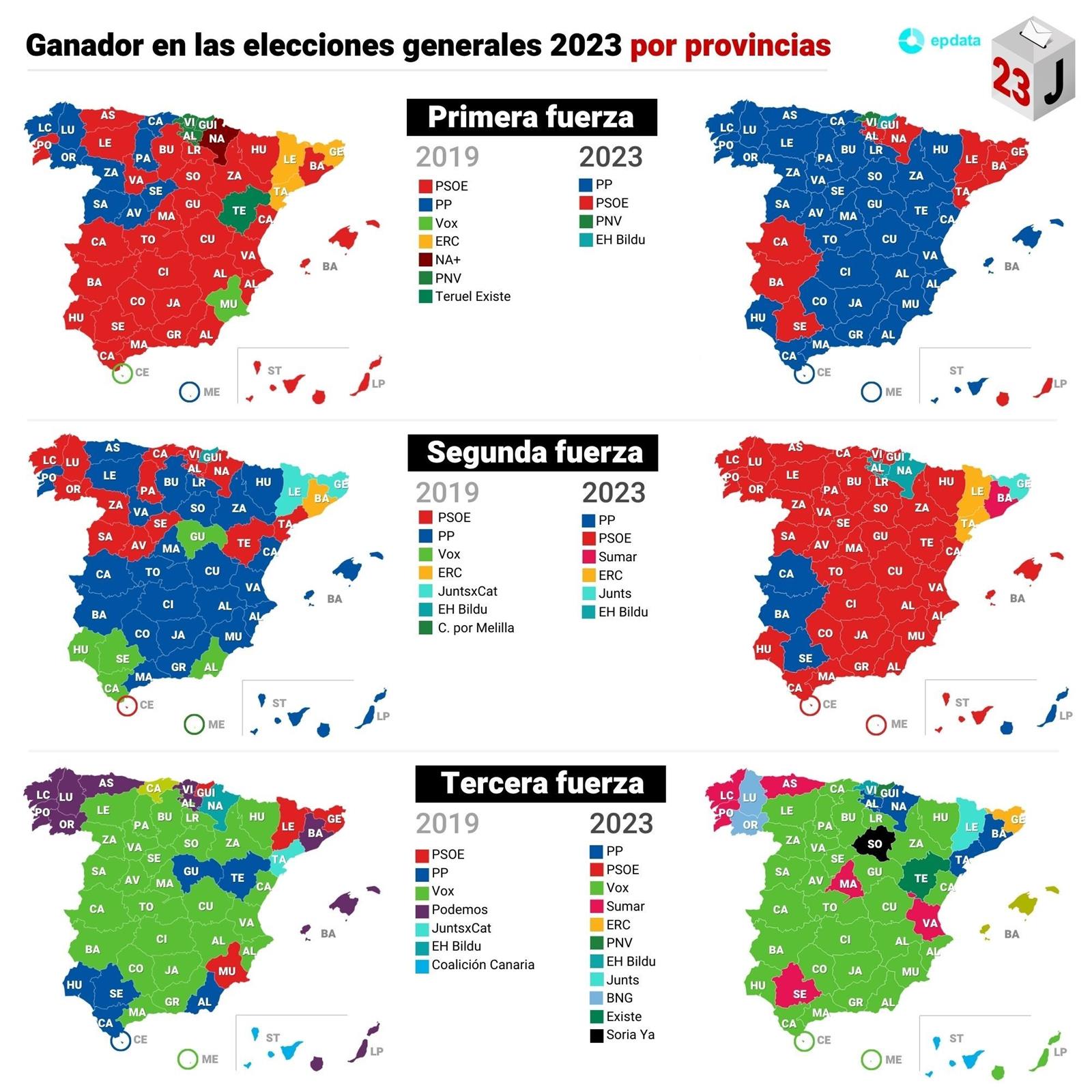 Resultados de las elecciones generales, provincia a provincia