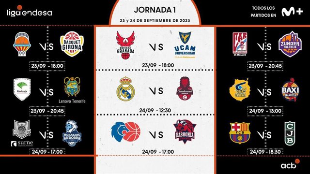 Sorteo de la primera jornada de la Liga Endesa 2023/24