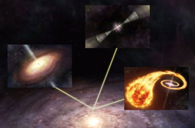 Señales de supernovas (recuadro inferior derecho),  cuásares (recuadro central izquierdo) y lestallidos de rayos gamma (recuadro superior central) llegan a la Tierra en la Vía Láctea (fondo), donde podemos usarlas para medir parámetros cosmológicos