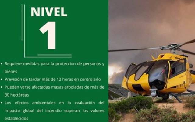 Información sobre el nivel 1 de riesgo en incendios.