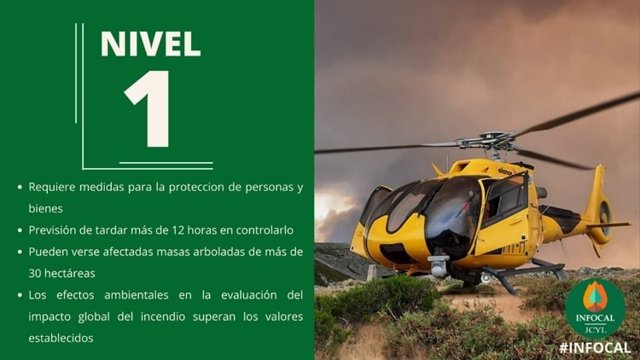 Incendio declarado en Nava del Barco (Ávila) a las 10.25 horas