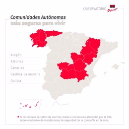 Las viviendas canarias entre las más seguras de España, según el Observatorio Securitas Direct