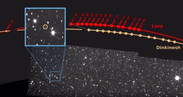 Imagen del asteroide Dinkinesh tomada por la nave Lucy y trayectoria de ambos hasta su encuentro