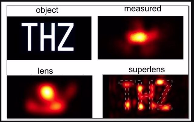 Los científicos utilizaron una nueva técnica de superlente para ver un objeto de sólo 0,15 milímetros de ancho mediante una técnica de posobservación virtual.