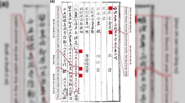Una sección comentada de los textos históricos coreanos que menciona las auroras que ocurrieron durante el Mínimo de Maunder.