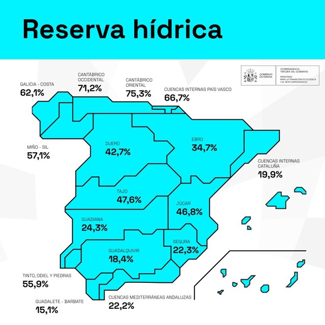 Reserva hídrica a 24 de octubre de 2023