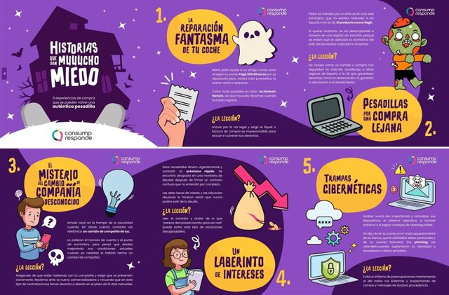 La Junta lanza con motivo de Halloween una campaña en redes para proteger los derechos del consumidor
