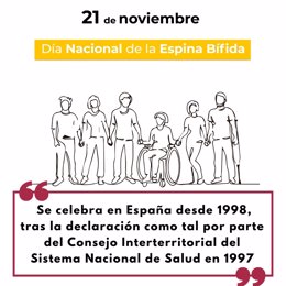 Imagen del Día Nacional de la Espina Bífida.