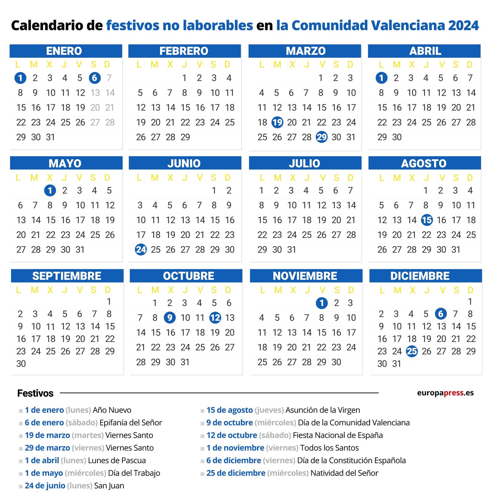 Calendario laboral en la Comunidad Valenciana