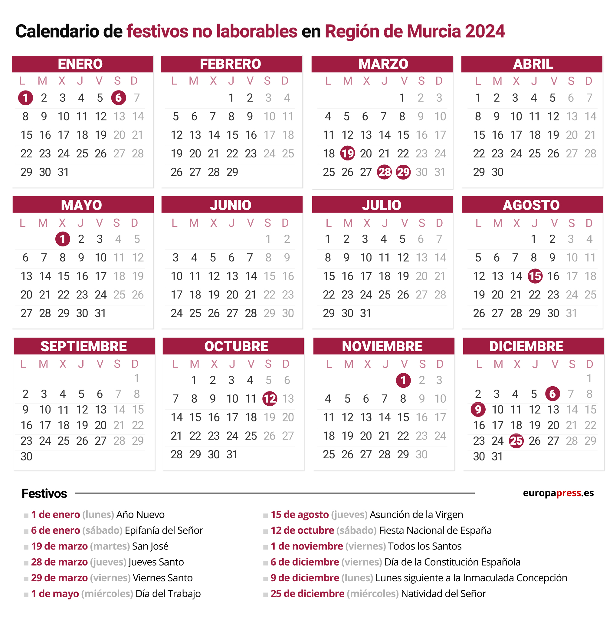 Calendario laboral 2024, días festivos y puentes en la Región de Murcia