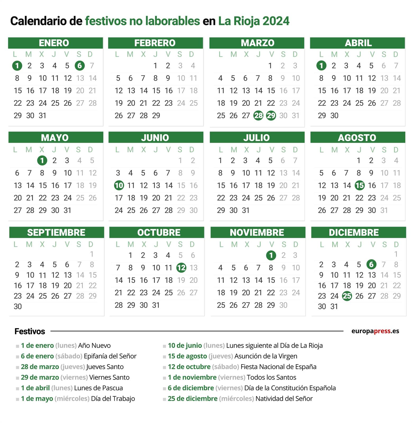 Calendario laboral en La Rioja