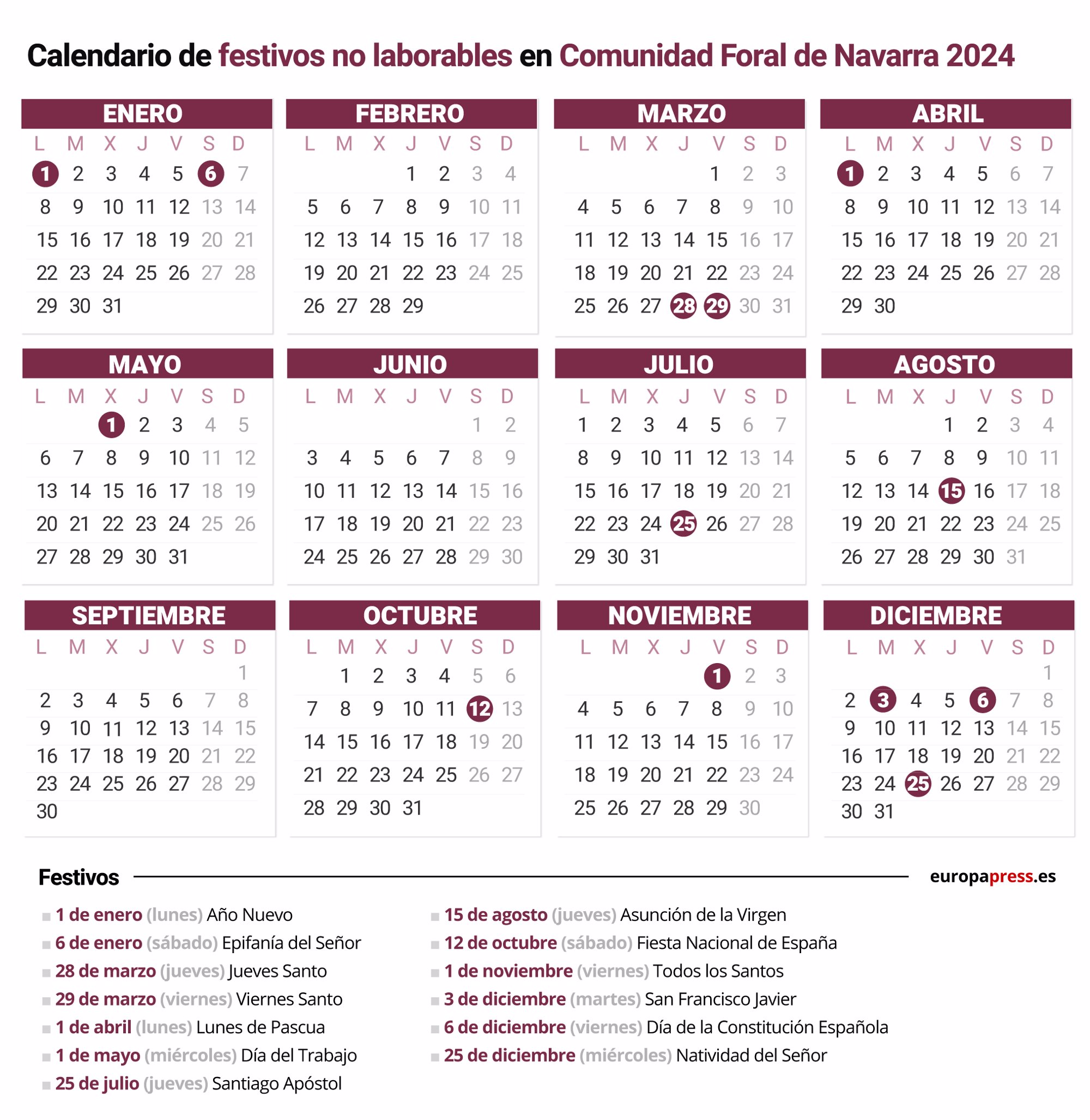 Calendario laboral 2024, días festivos y puentes en Comunidad foral de