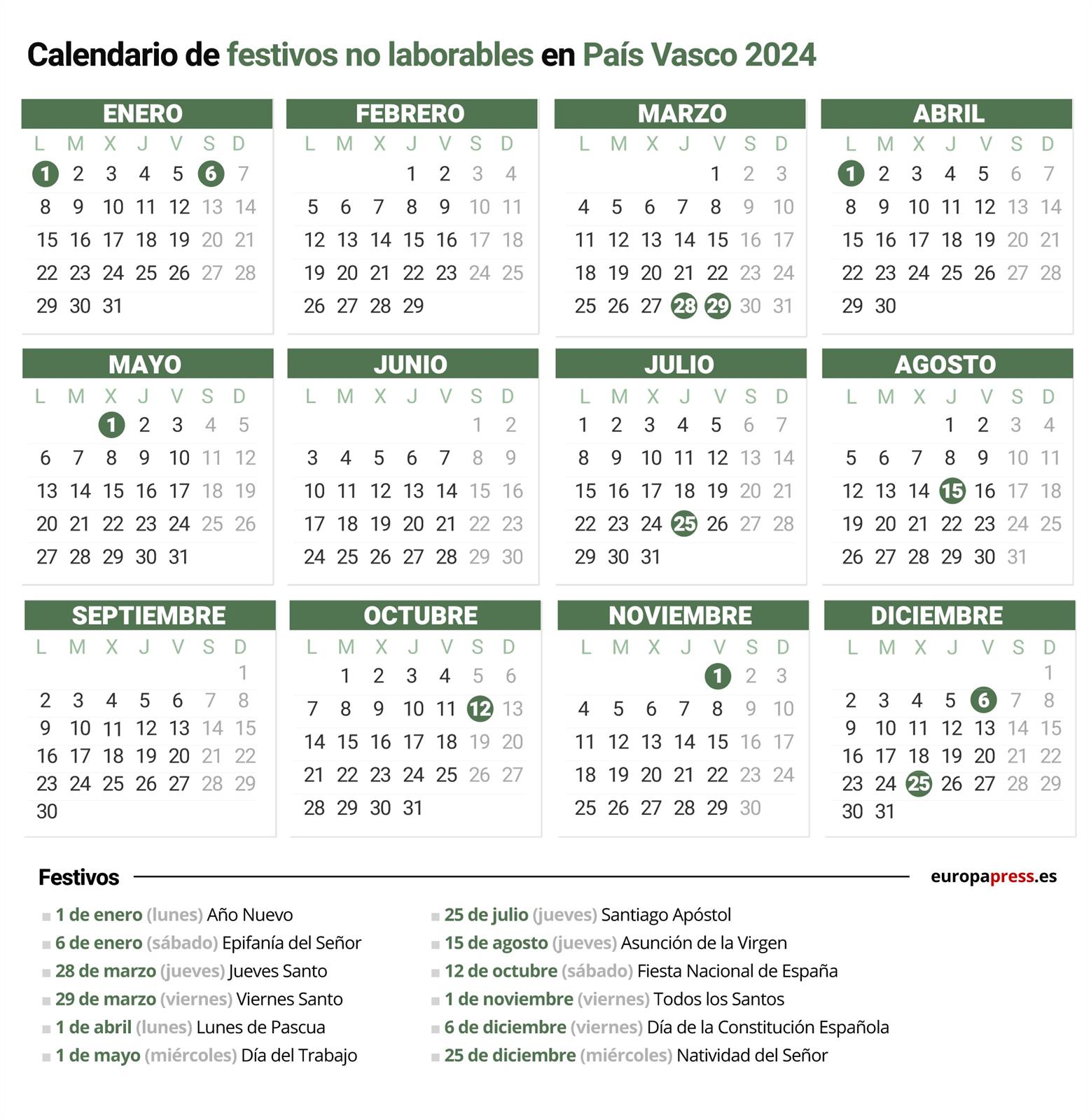 Calendario laboral 2024, días festivos y puentes en País Vasco