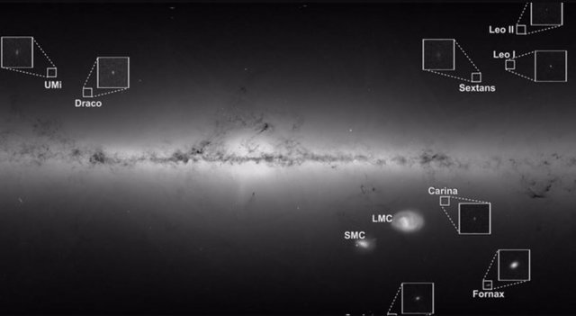 Galaxias enanas alrededor de la Vía Láctea.