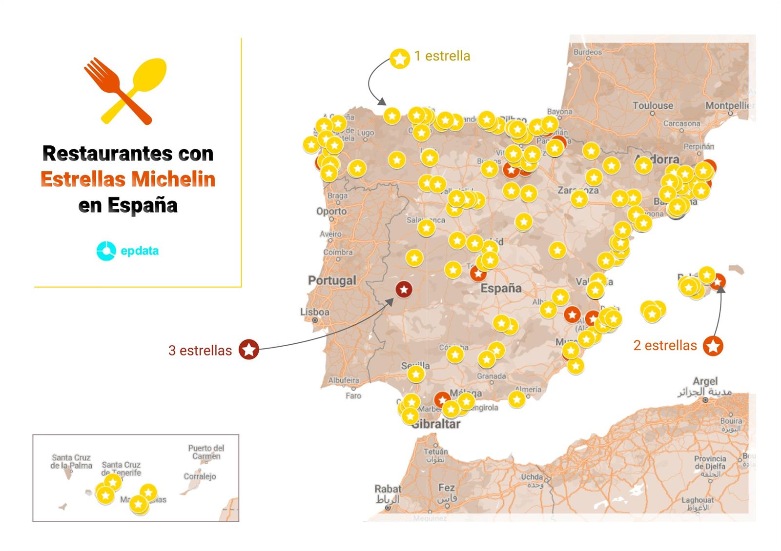 Restaurantes con Estrella Michelin en España