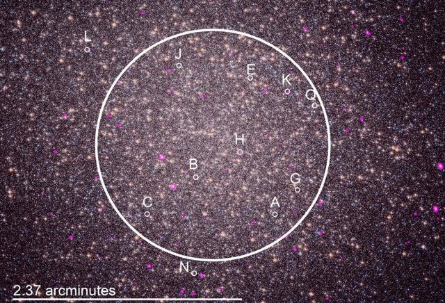 Una imagen de primer plano de Omega Centauri, en rayos X y luz óptica, muestra la ubicación de algunos de los púlsares araña.