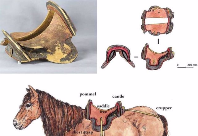 Análisis de la silla de montar echa en cuero y madera más antigua de Asia