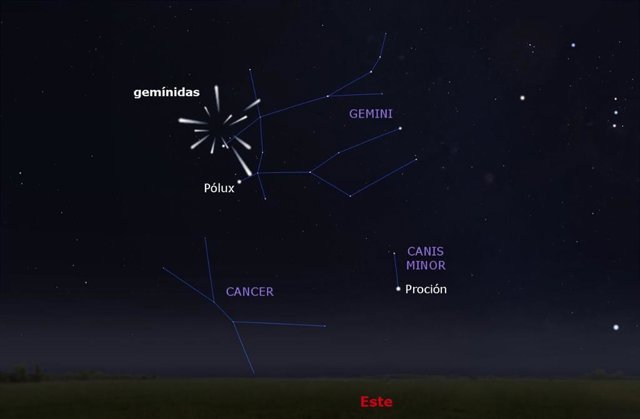 El 'radiante' de las gemínidas.