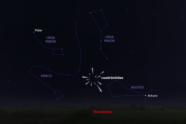 El radiante de las Cuadrántidas