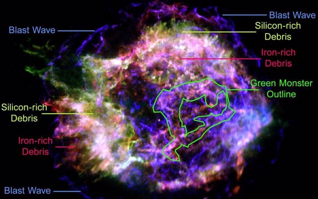 Imagen de Chandra de Casiopea A (con anotaciones, que incluyen el 'Monstruo verde')