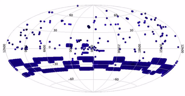 Imagen que muestra las posiciones de todas las estrellas objetivo de COSMIC hasta el momento con datos registrados en una base de datos de señales potenciales. Hemos recopilado datos sobre más de 485.000 fuentes en el rango de frecuencia de 2 a 45 GHz.