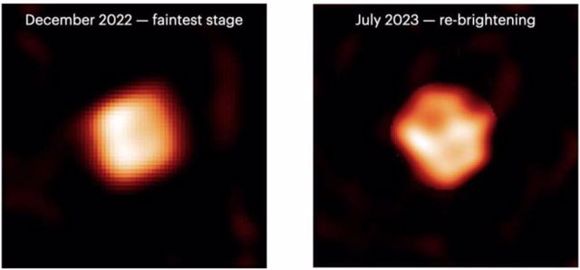 Imágenes en falso color de CHARA Array de RW Cephei de diciembre de 2022 (izquierda) y julio de 2023 (derecha).