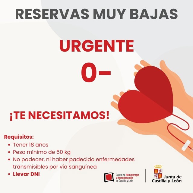 Gráfico elaborado por  @donasangreCYL sobre el estado de las reservas de sangre del grupo 0-